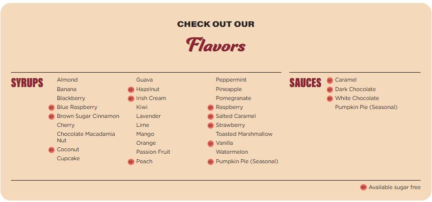 7 Brew Flavors